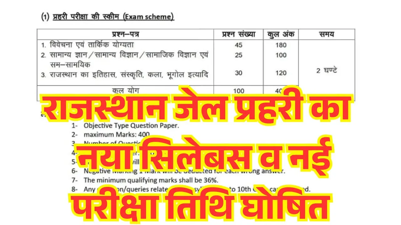 RSMSSB Jail Prahari Exam Date 2025 Vacancy Time